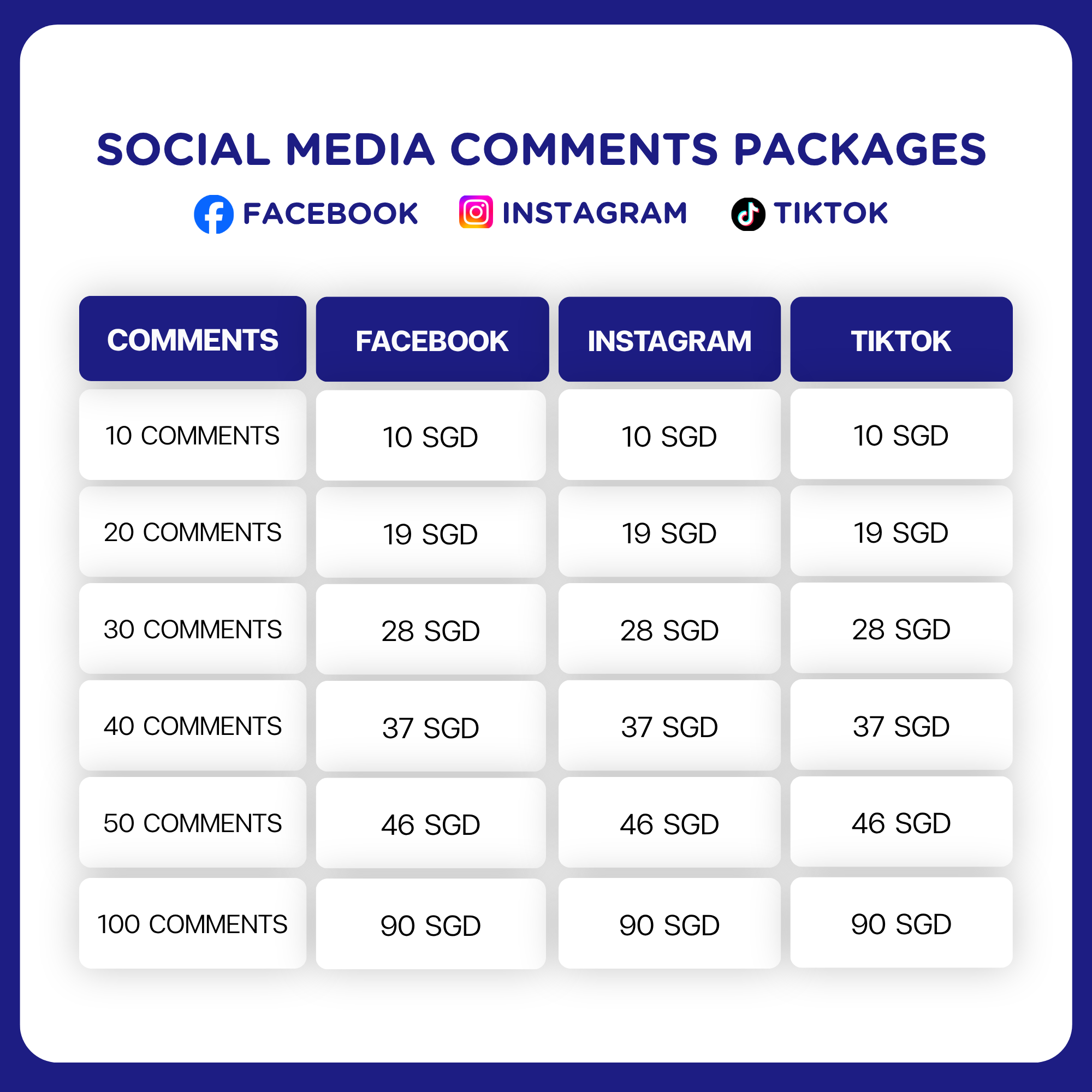 Social Media Comments Pricing