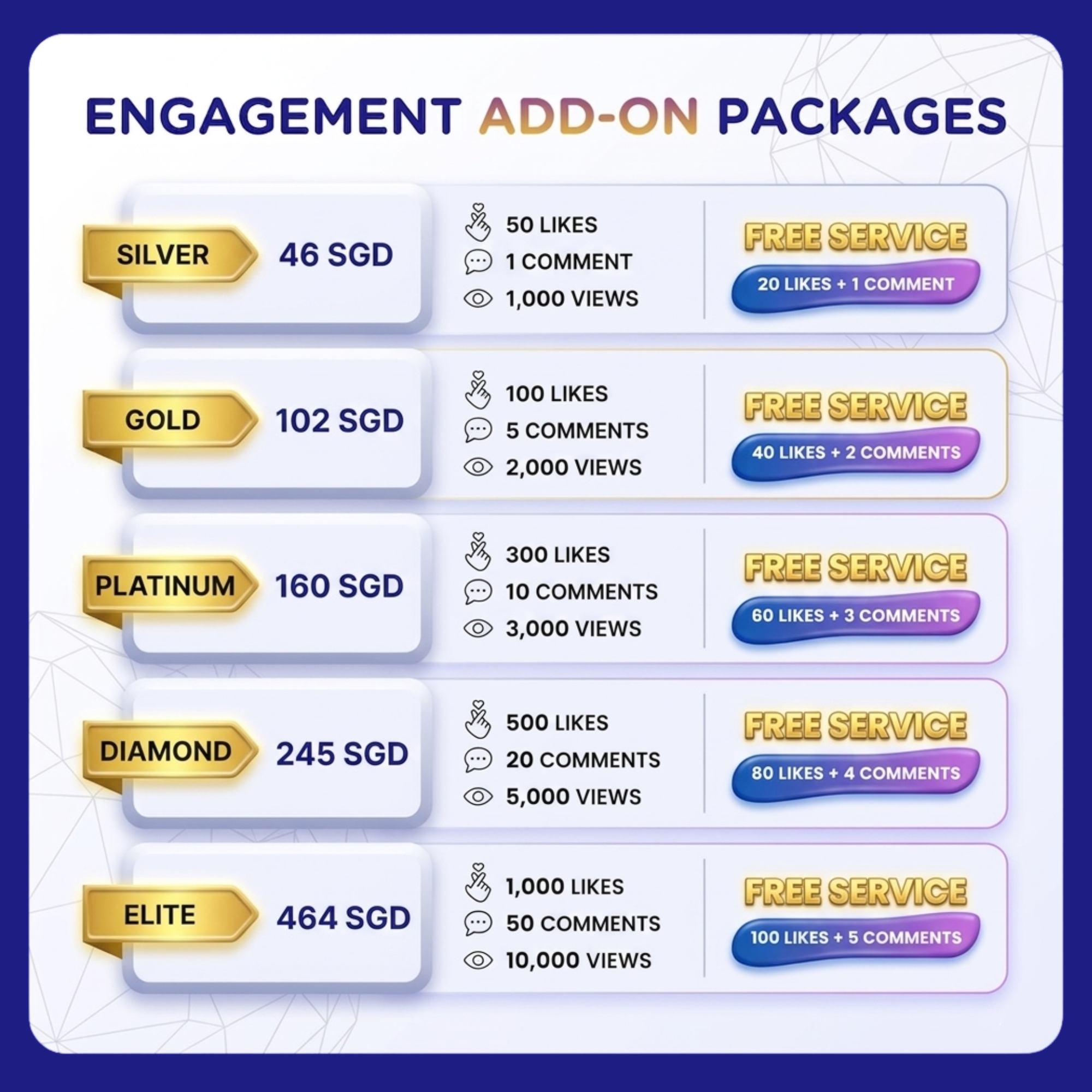 Engagement Add-On Packages Pricing
