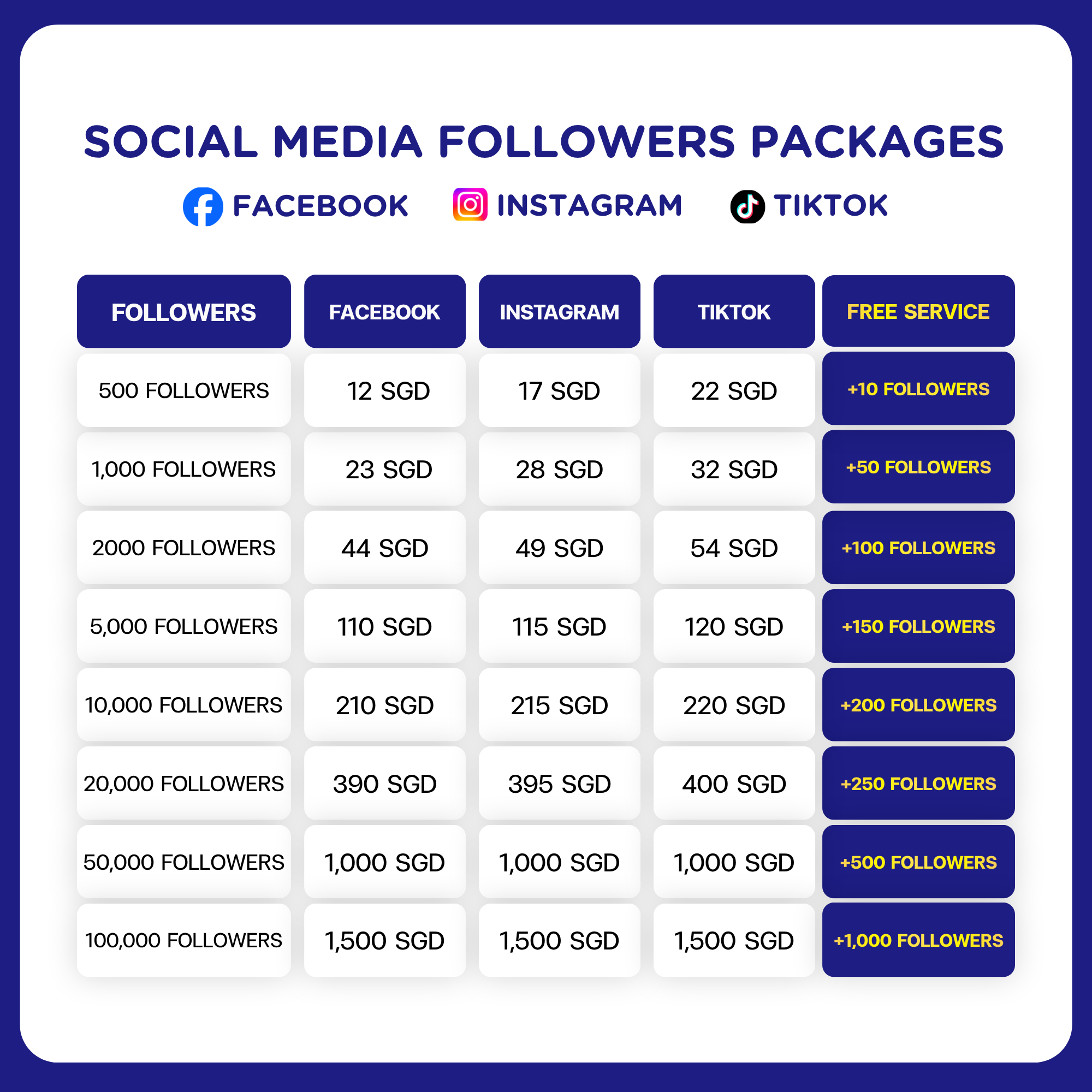 Social Media Followers Pricing