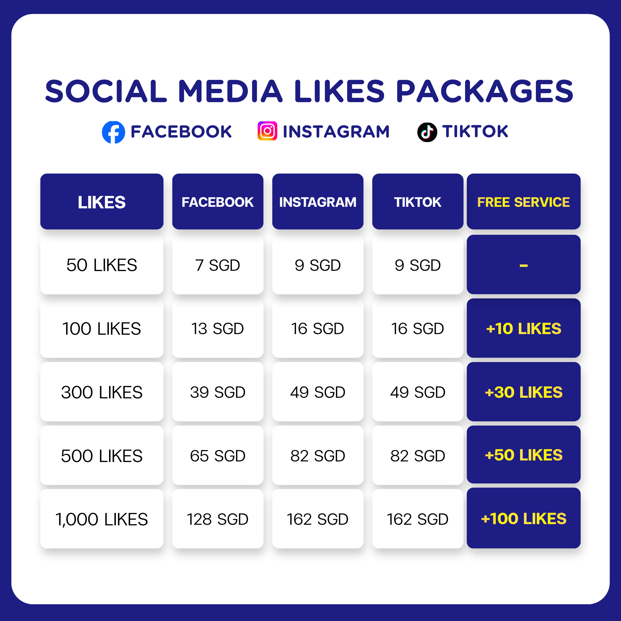 Social Media Likes Pricing